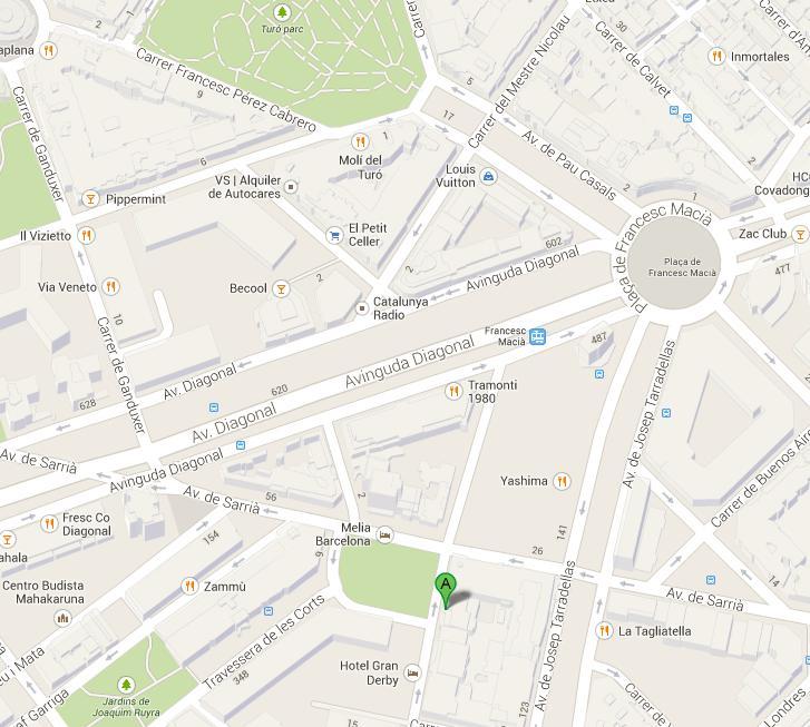 Apartament Weflating Diagonal Barcelona Pokój zdjęcie